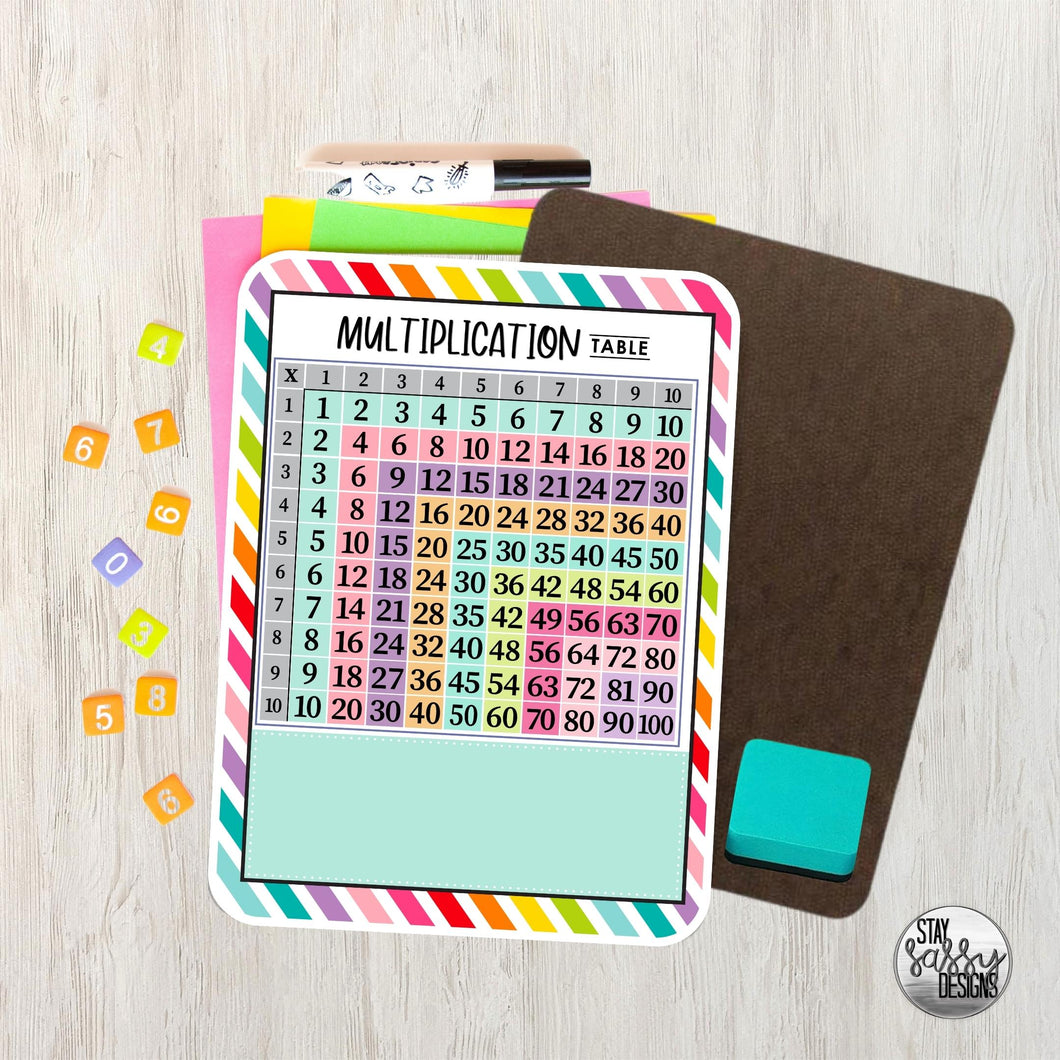 Bright Multiplication Table Learning Board