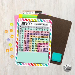 Personalized Bright Multiplication Table Learning Board