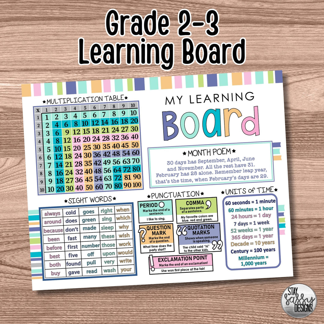 Pastel Grade 2-3 Learning Board